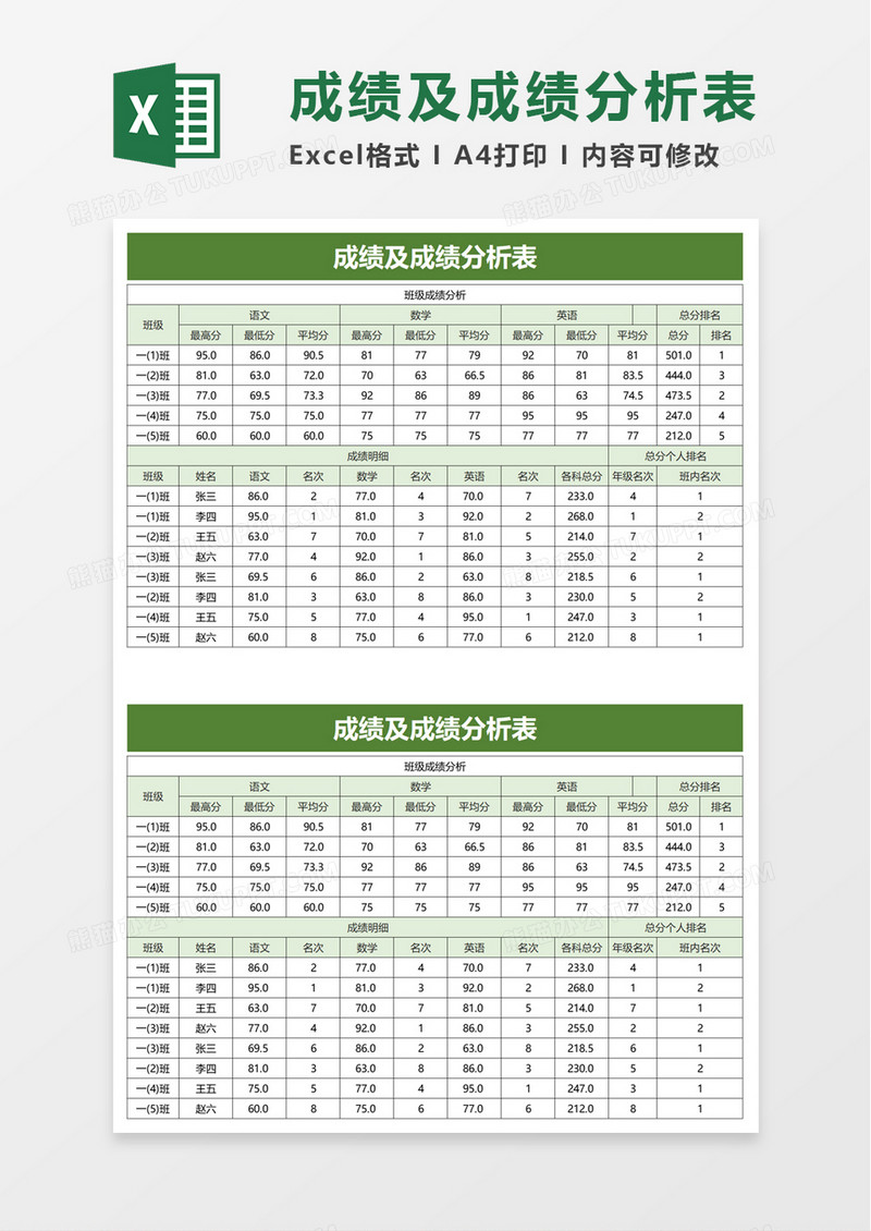 实用成绩及成绩分析表excel模板