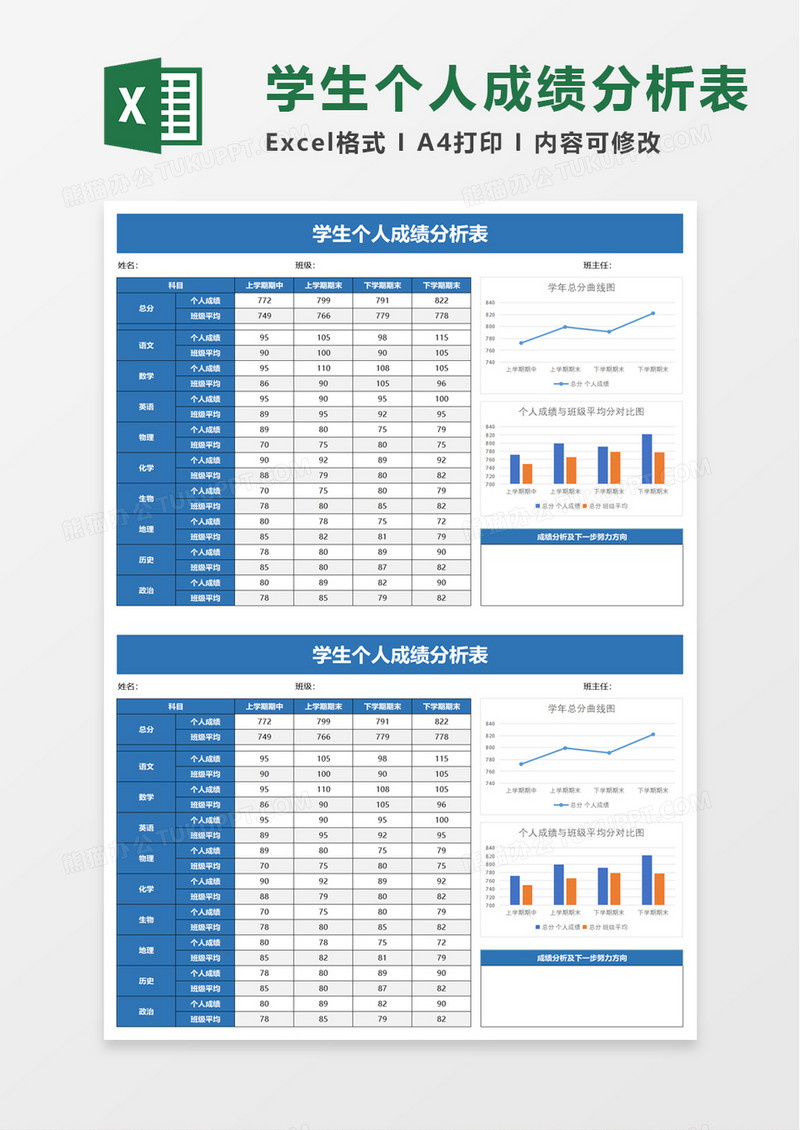 通用学生个人成绩分析表excel模板