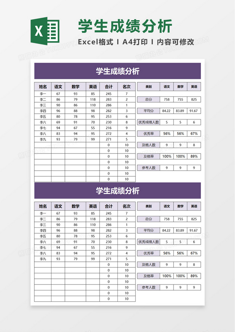 学生成绩分析excel模板