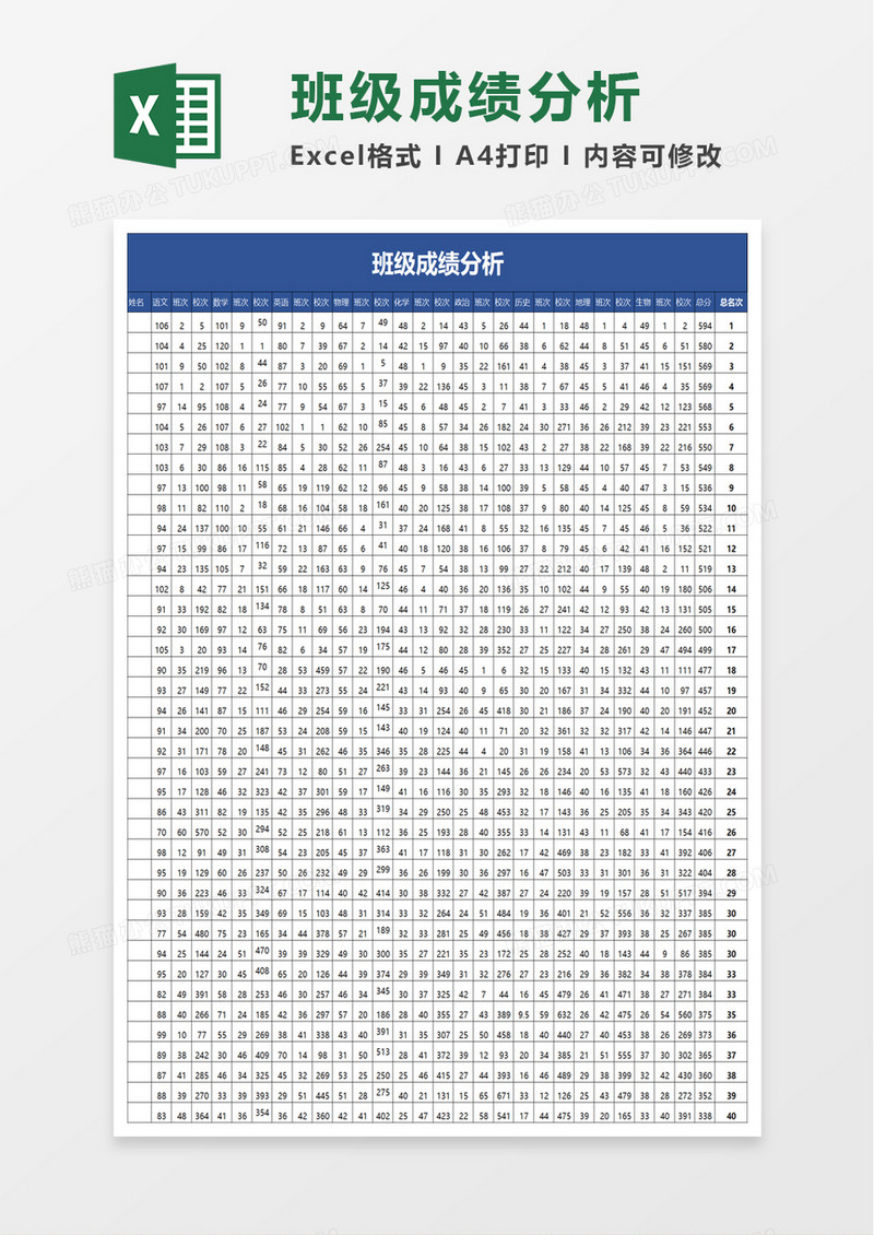 学生班级成绩分析excel模板