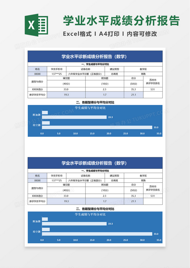 学业水平诊断成绩分析报告excel模板