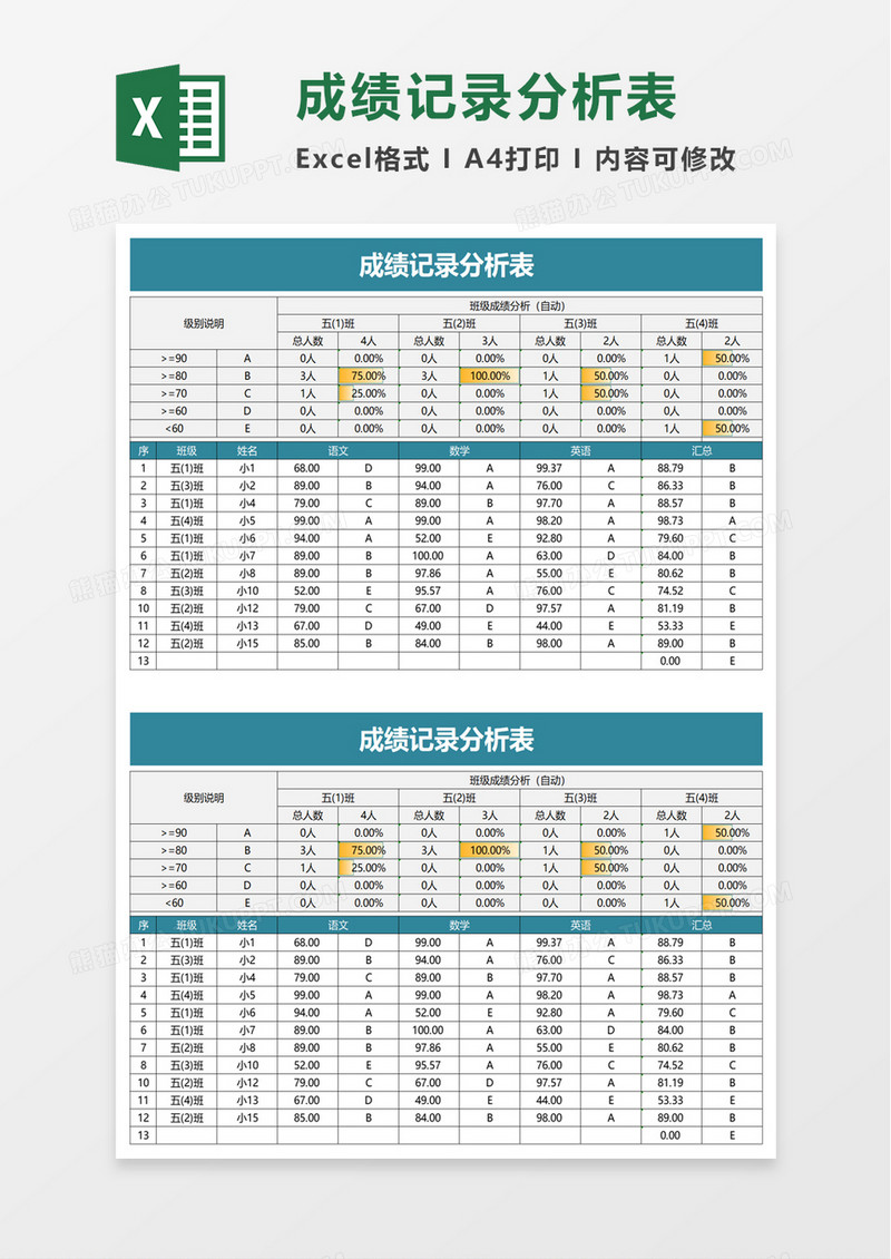 成绩记录分析表excel模板