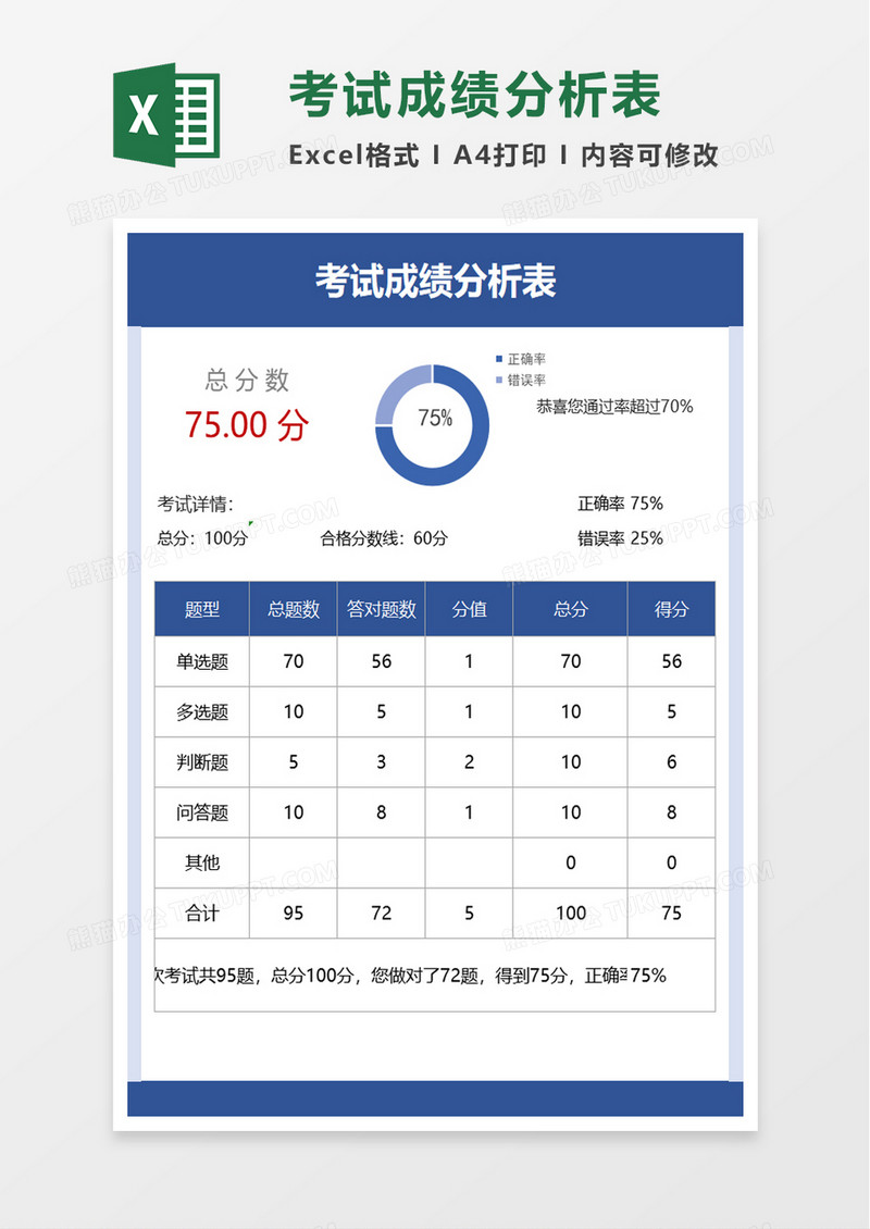 简洁考试成绩分析表excel模板