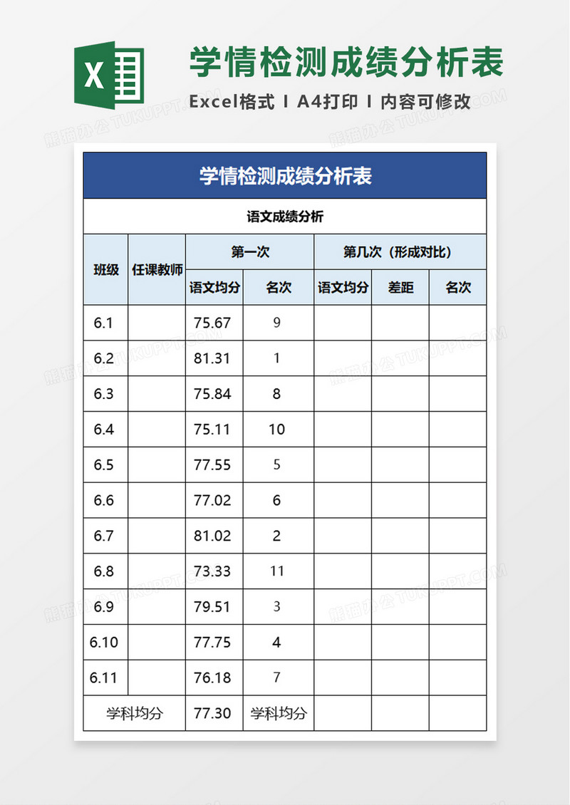 学情检测成绩分析表excel模板