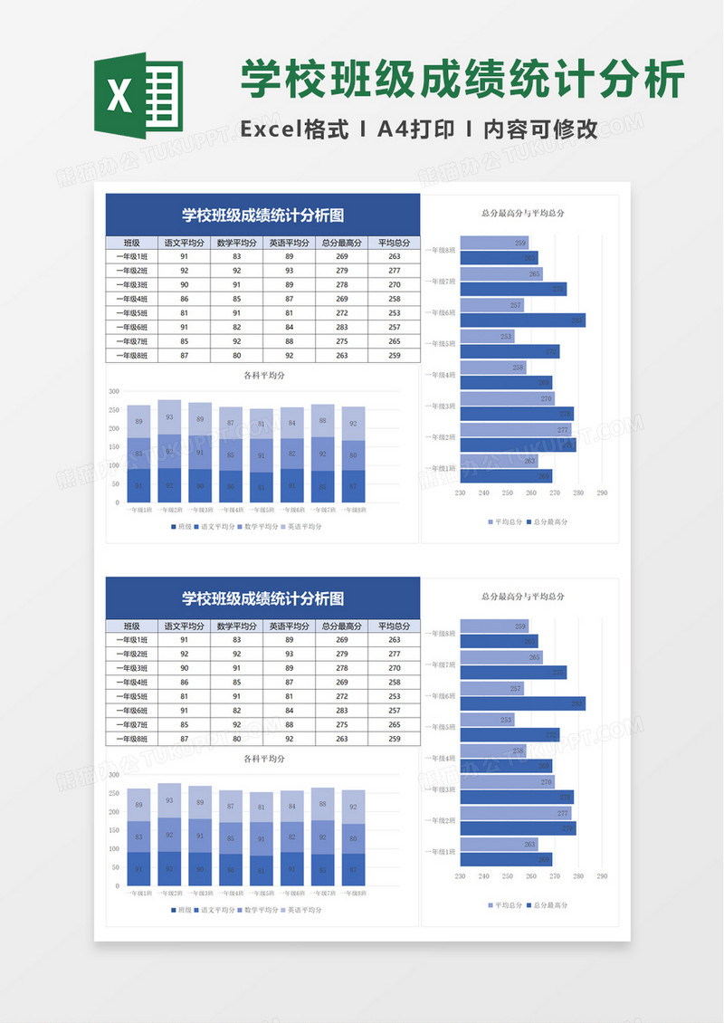 简洁学校班级成绩统计分析图excel模板