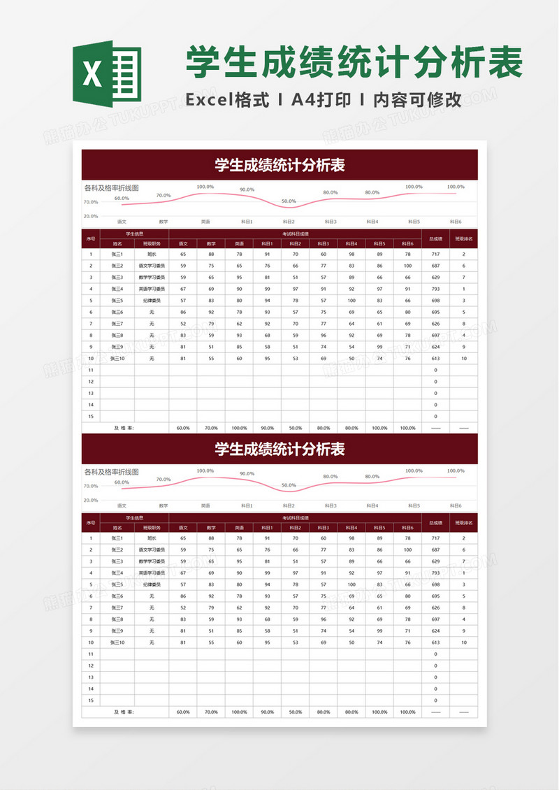 通用学生成绩统计分析表excel模板