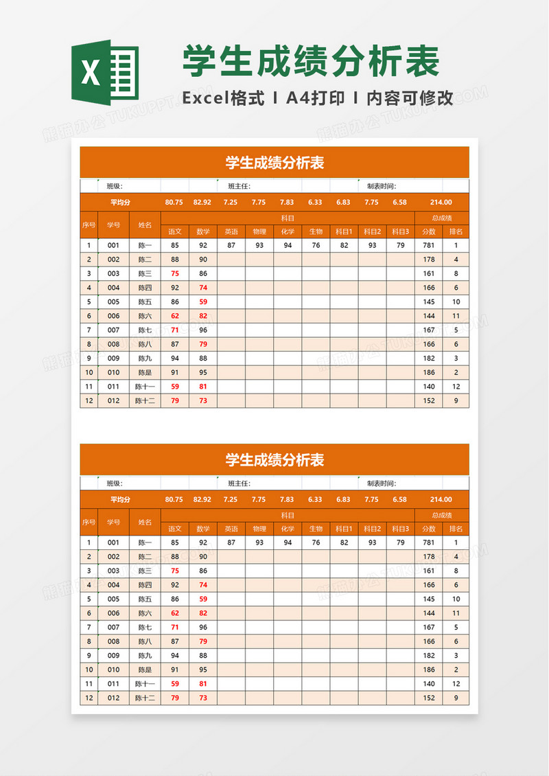 实用简洁学生成绩分析表excel模板