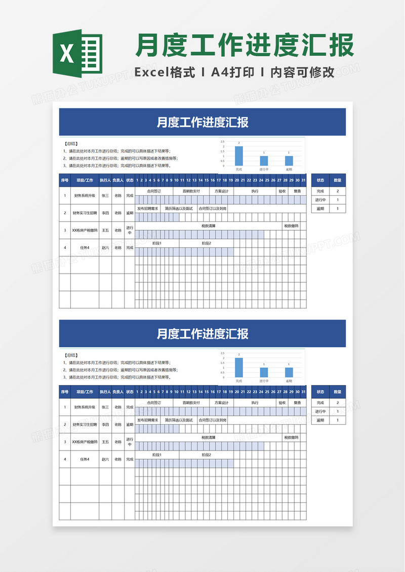 月度工作进度汇报excel模板