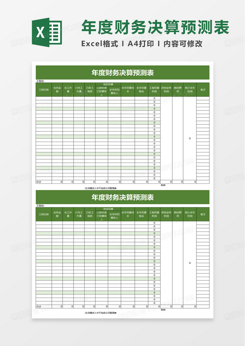 实用年度财务决算预测表excel模板