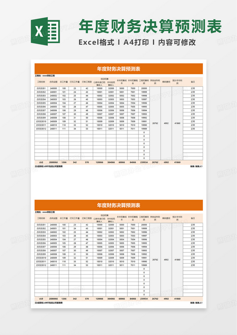 简单年度财务决算预测表excel模板