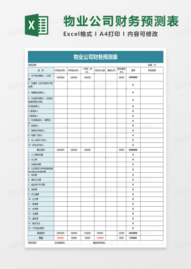 物业公司财务预测表excel模板