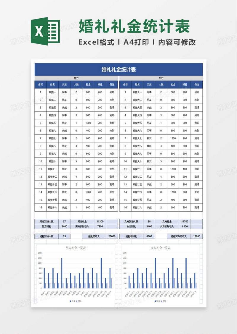 婚礼礼金统计表excel模板