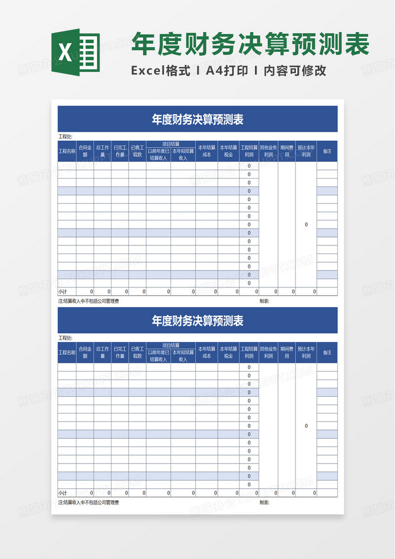 通用年度财务决算预测表excel模板