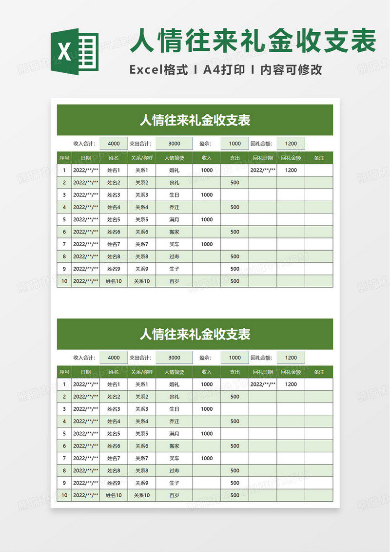 通用人情往来礼金收支表excel模板