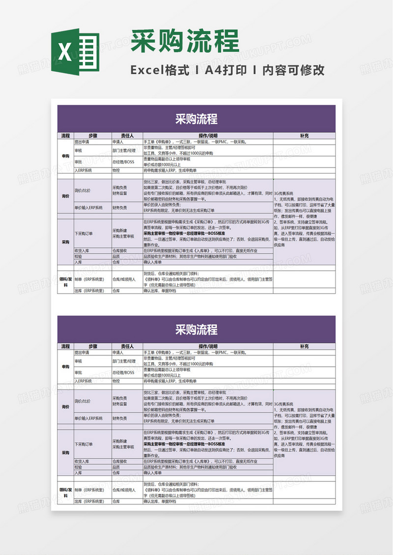 采购流程excel模板
