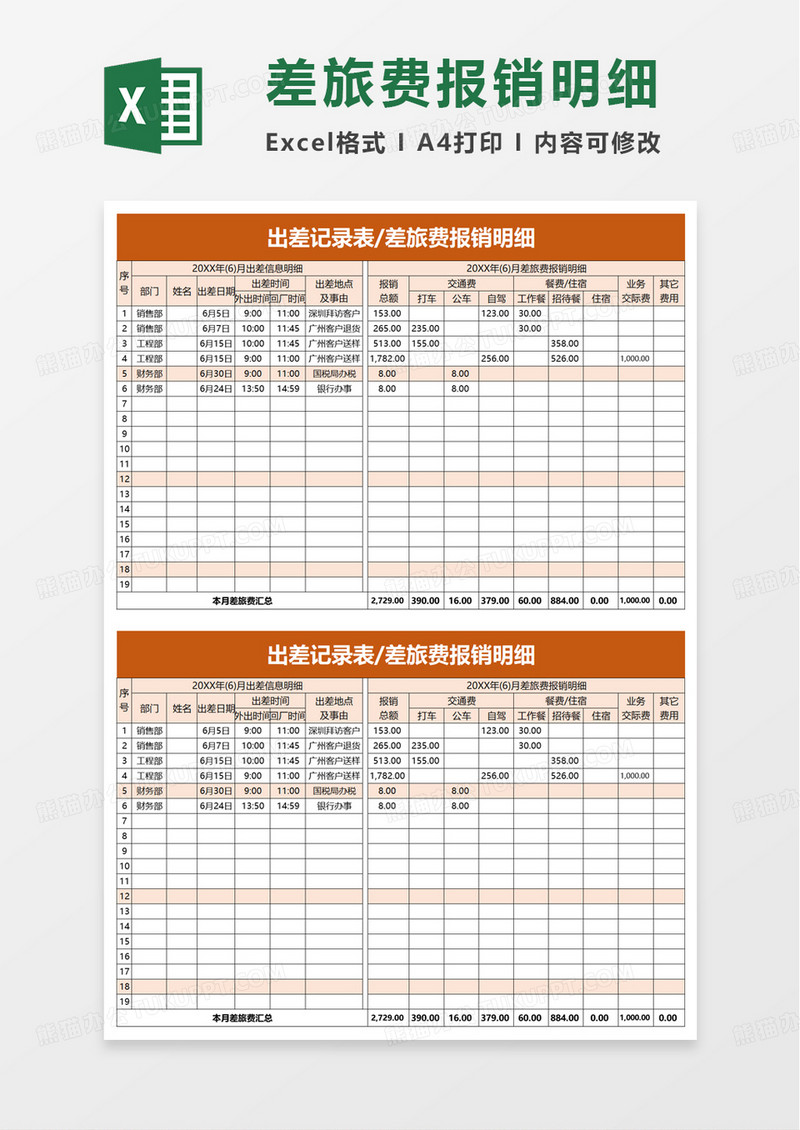 差旅费报销明细excel模板