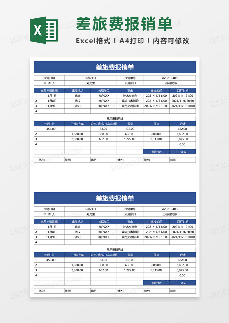 实用简单差旅费报销单excel模板