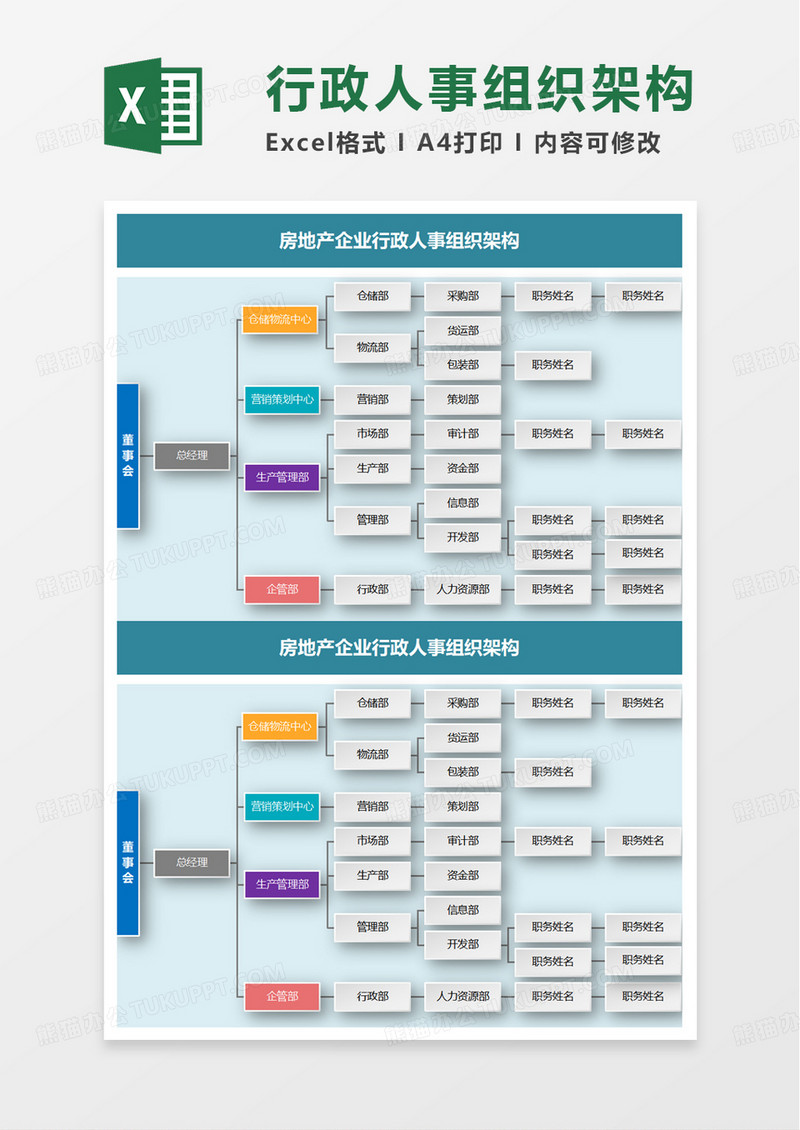 房地产企业行政人事组织架构excel模板