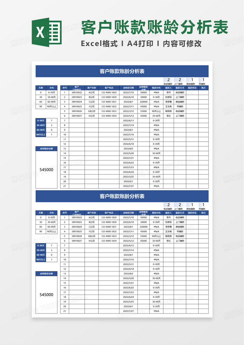 客户账款账龄分析表excel模板