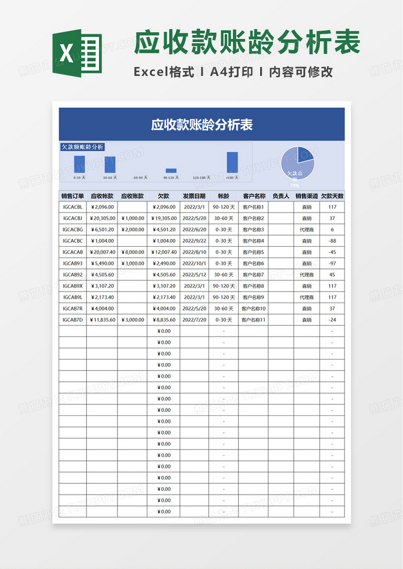 应收款账龄分析表excel模板