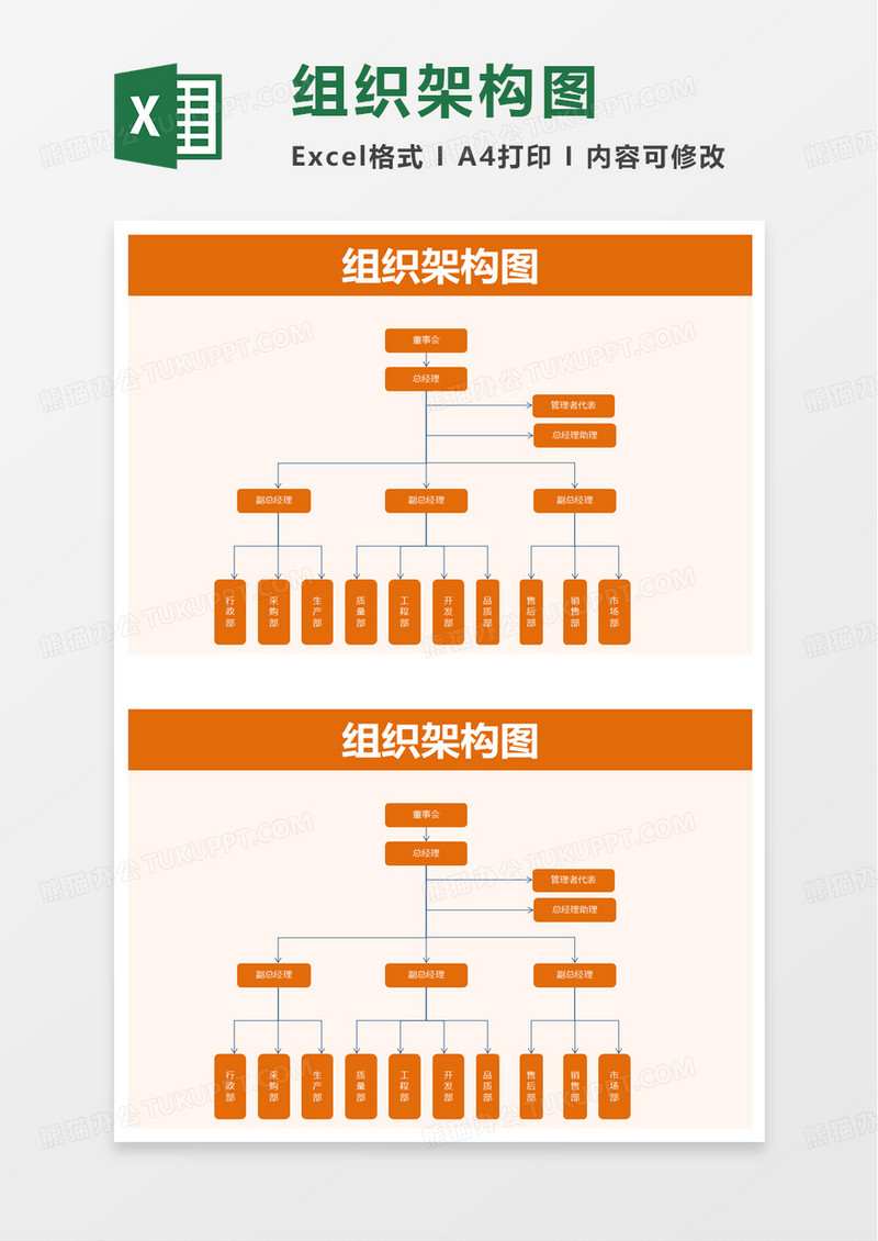 通用组织架构图excel模板