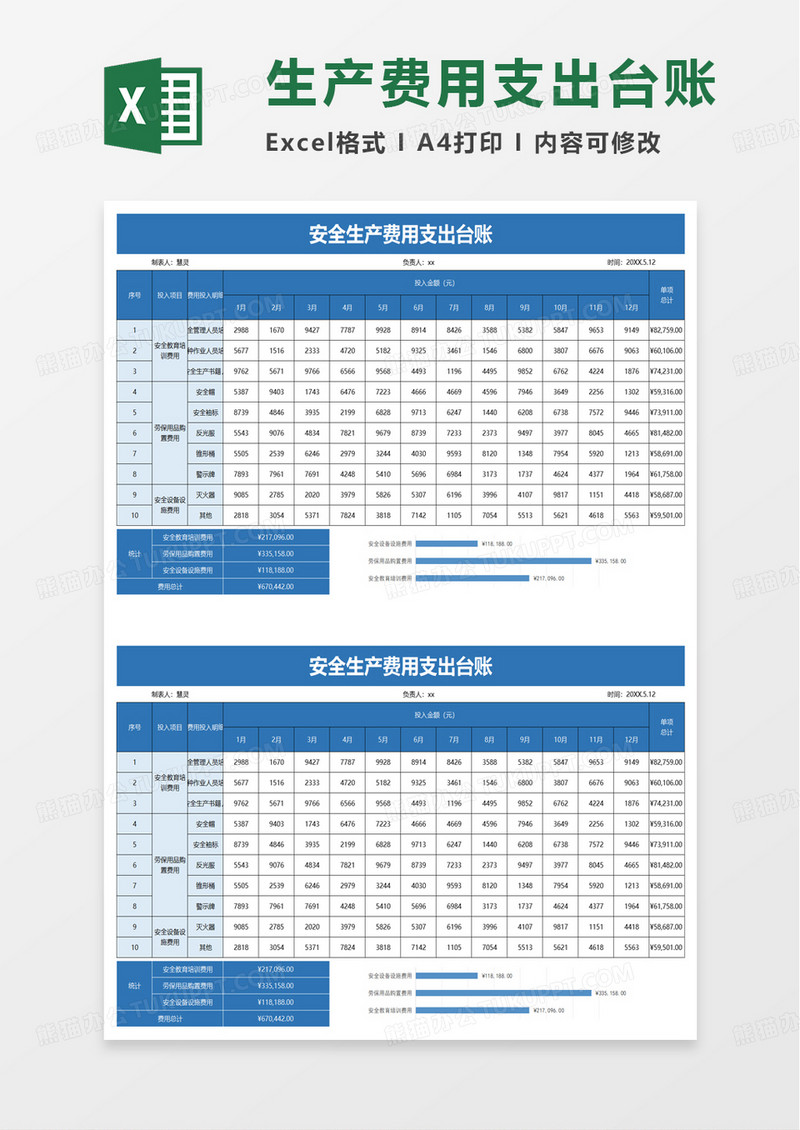 安全生产费用支出台账excel模板