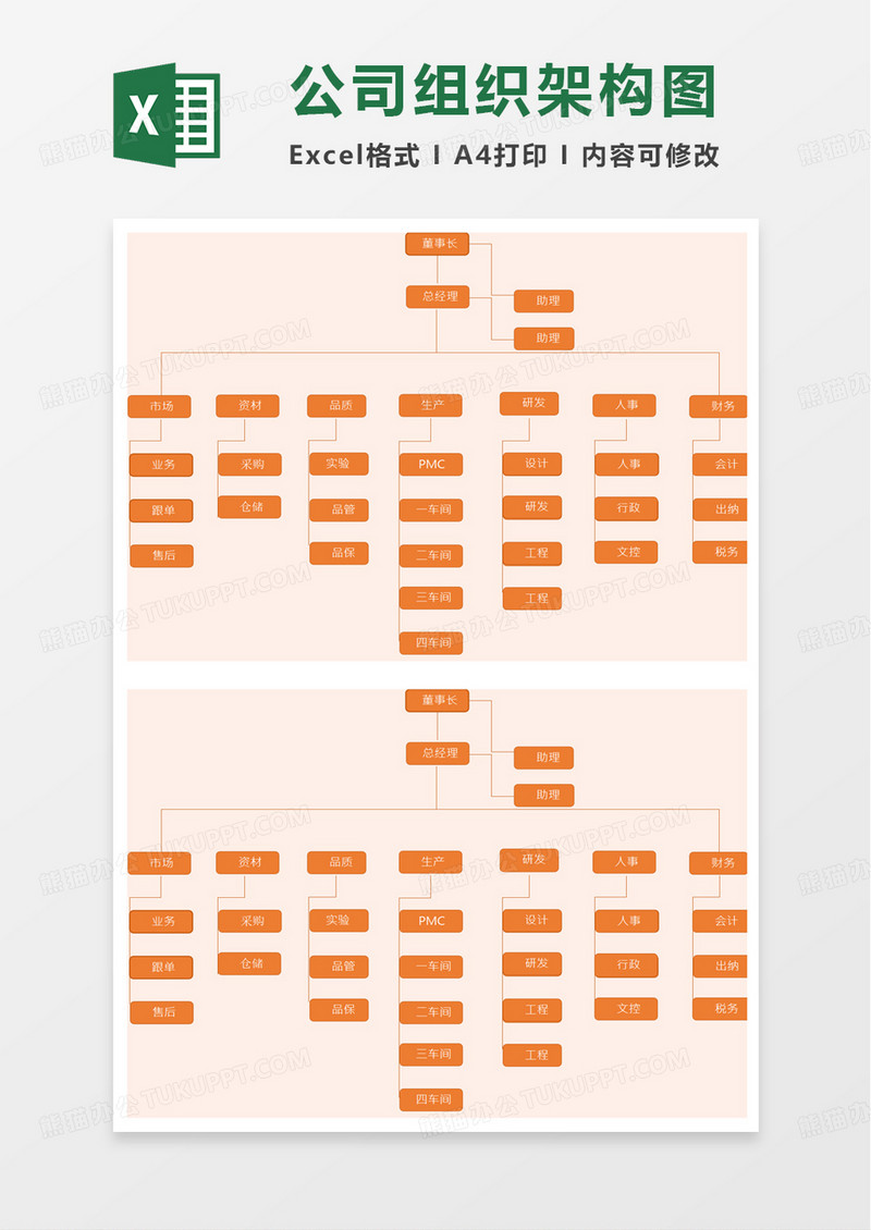 企业公司组织架构图excel模板
