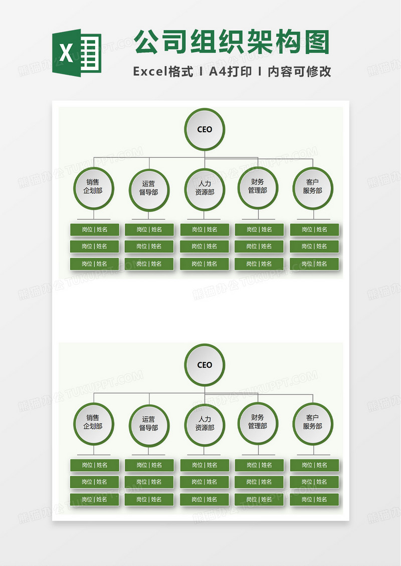 实用通用公司组织架构图excel模板