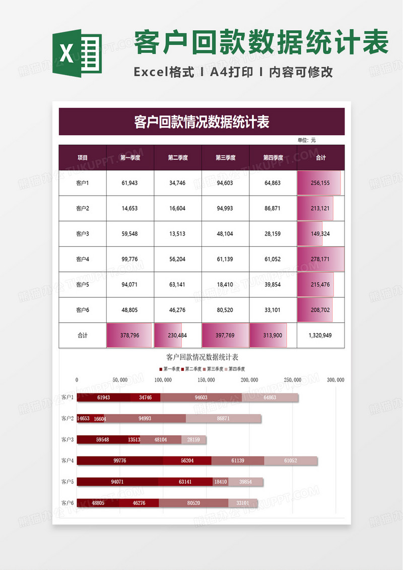 客户回款情况数据统计表excel模板
