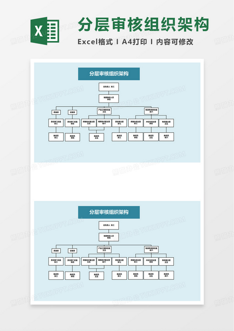 分层审核组织架构excel模板