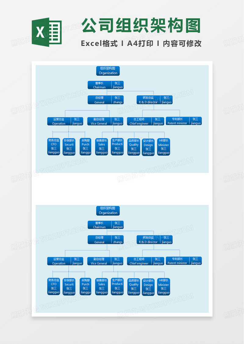 实用公司组织架构图excel模板