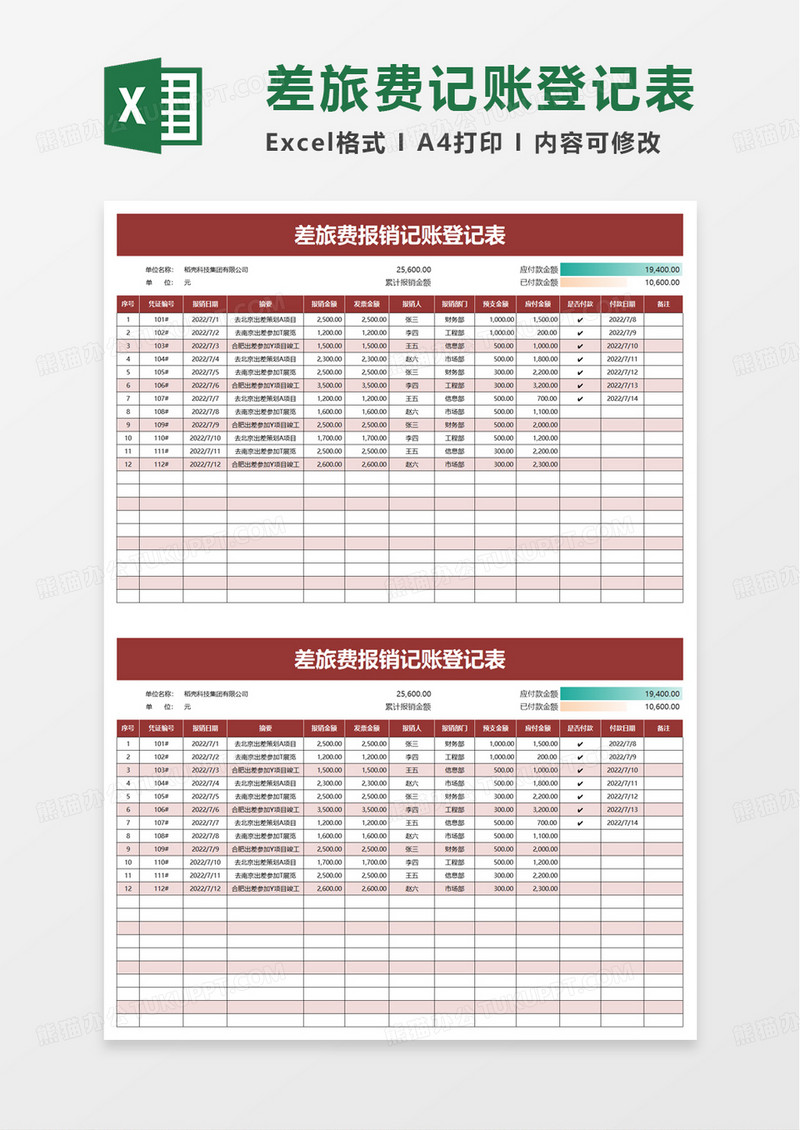 差旅费报销记账登记表excel模板