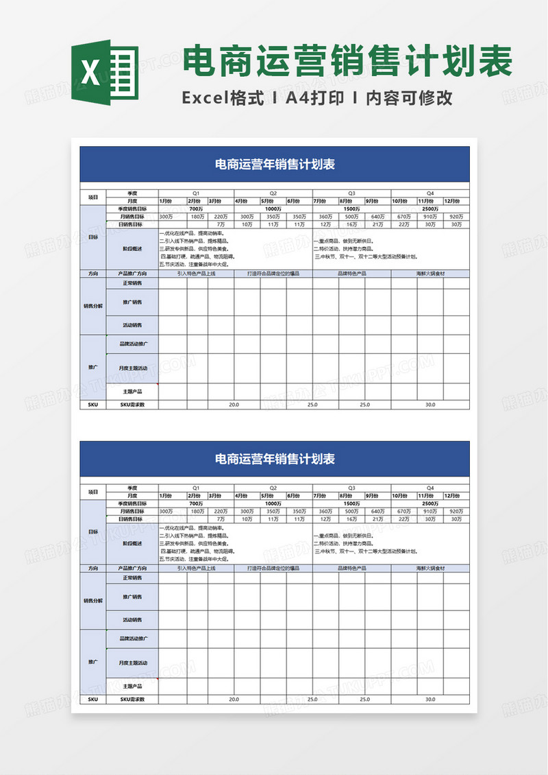 通用电商运营年销售计划表excel模板