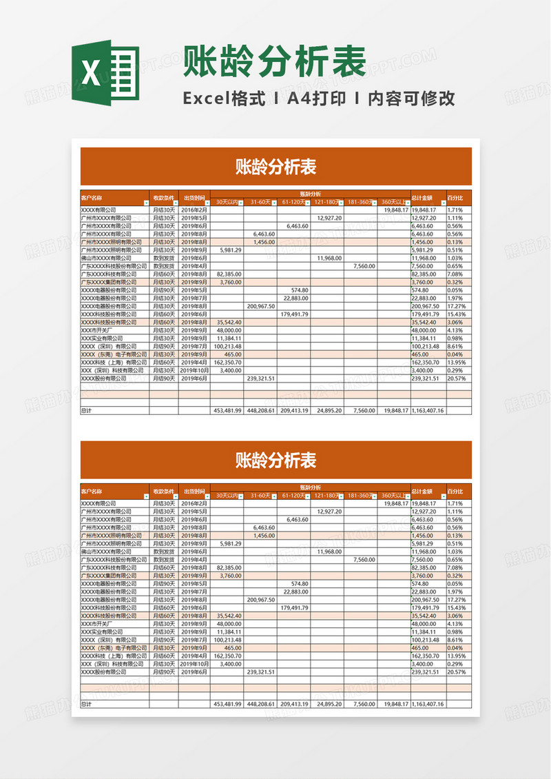 账龄分析表excel模板