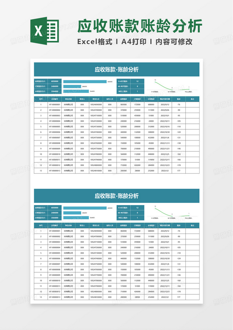 应收账款-账龄分析excel模板