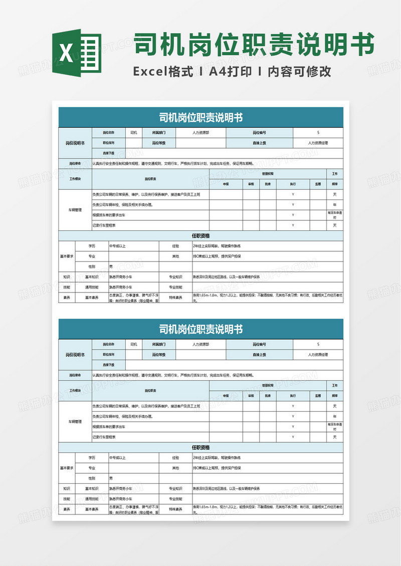 司机岗位职责说明书excel模板