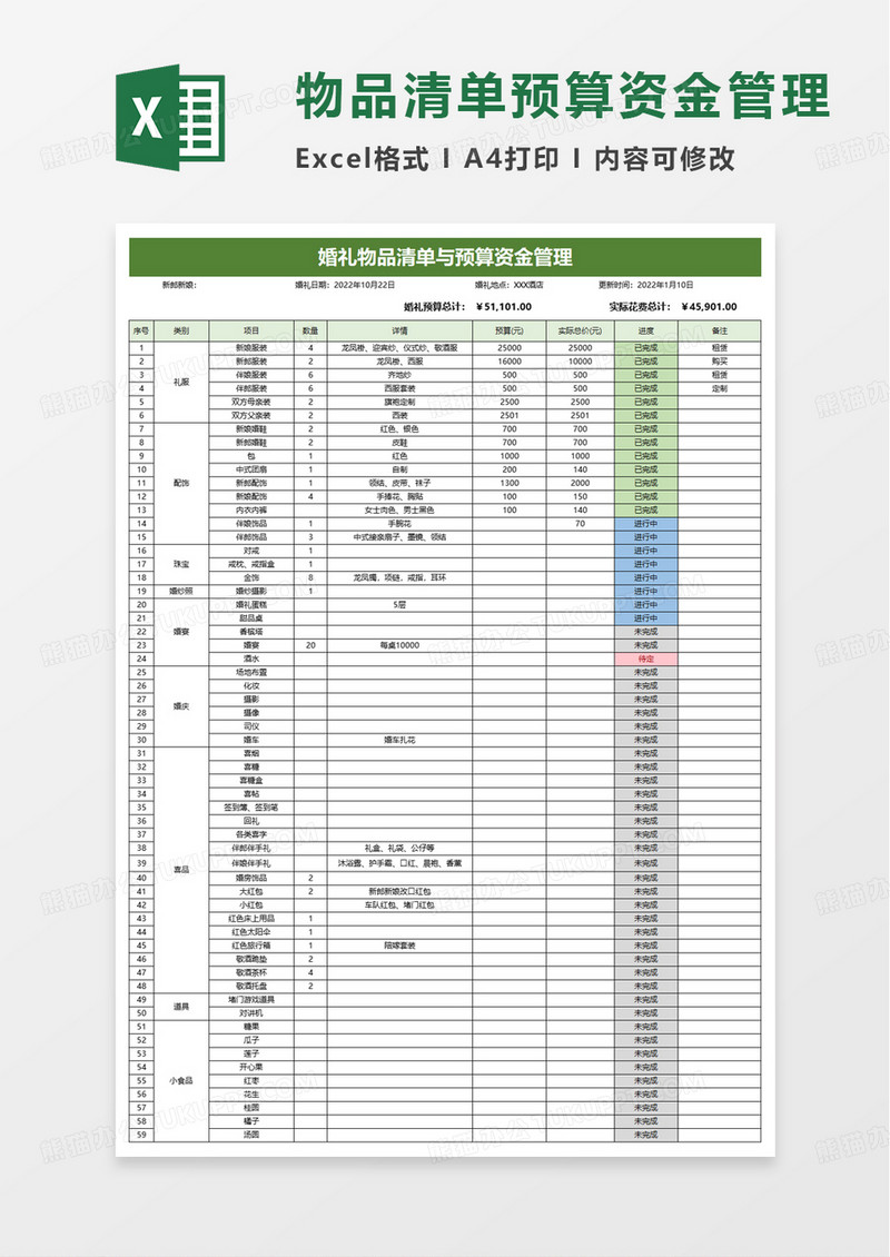 婚礼物品清单与预算资金管理excel模板