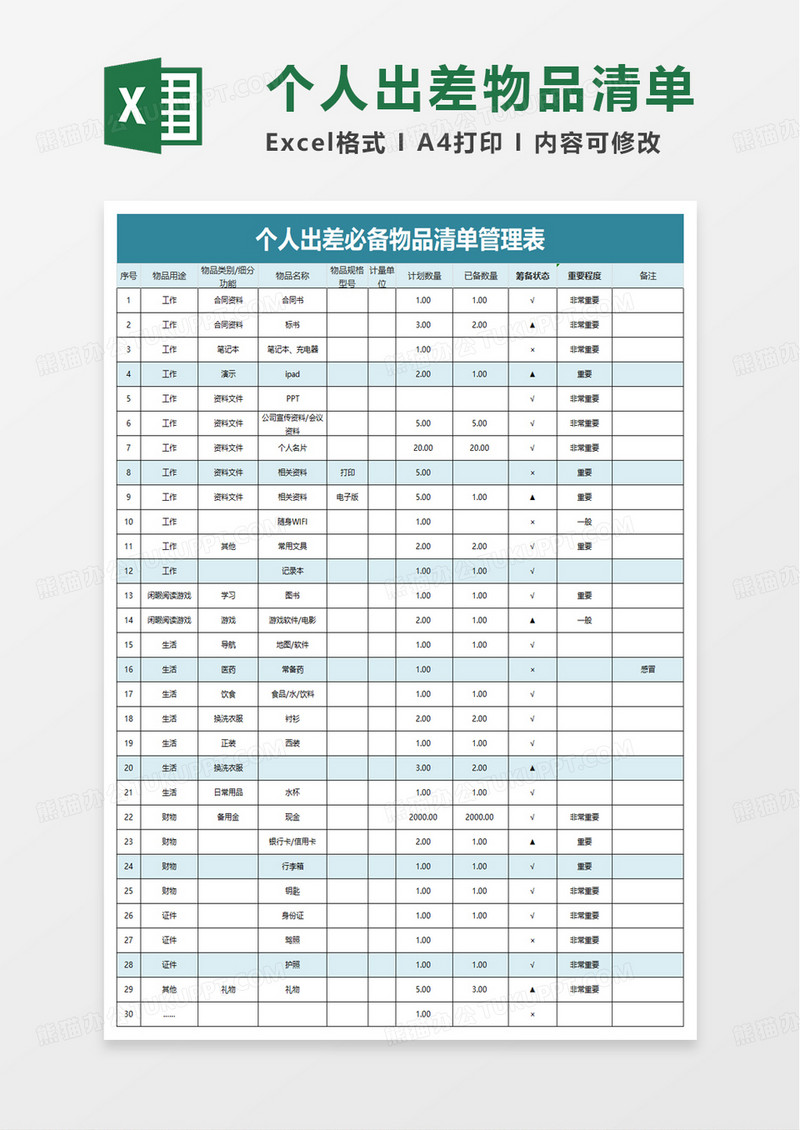 个人出差必备物品清单管理表excel模板