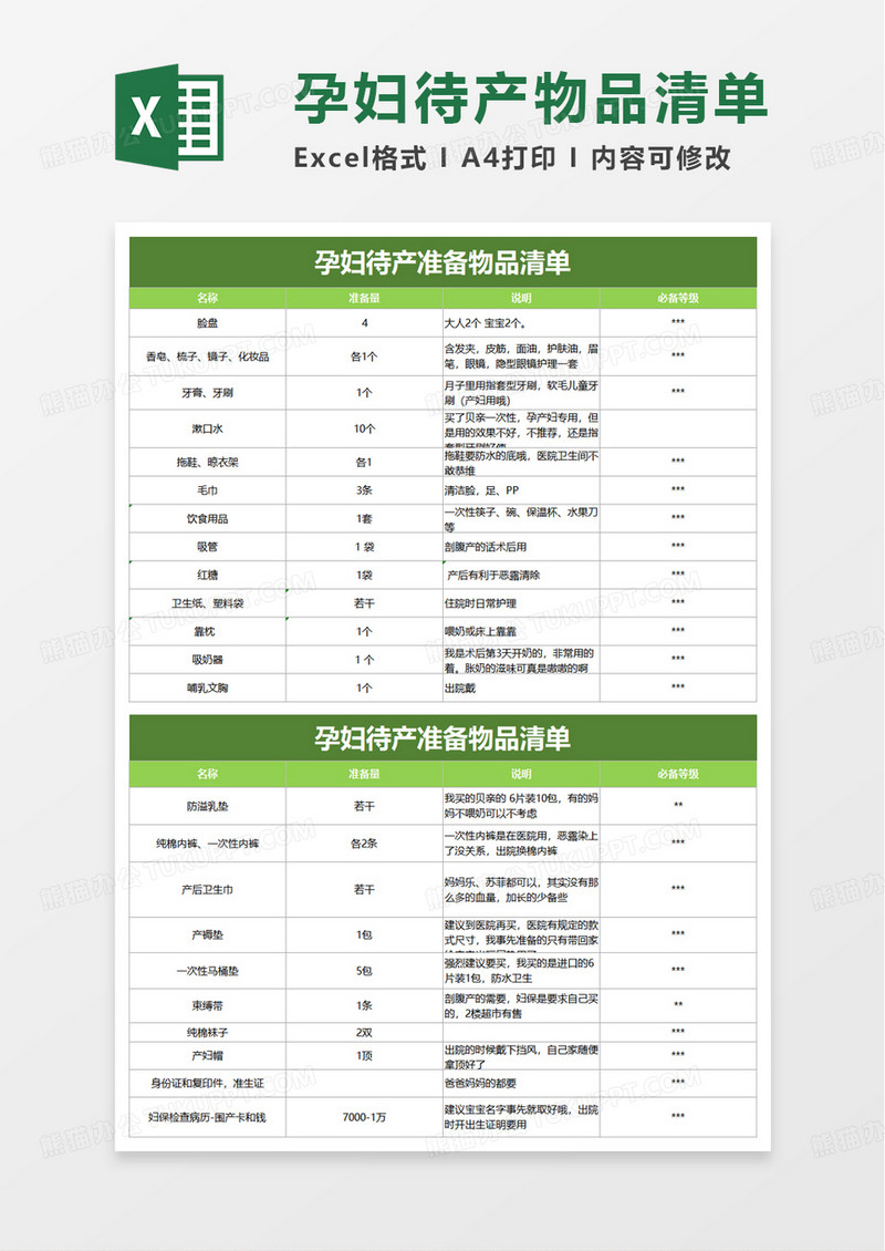 孕妇待产准备物品清单excel模板