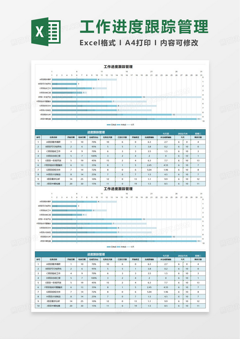 工作进度跟踪管理excel模板