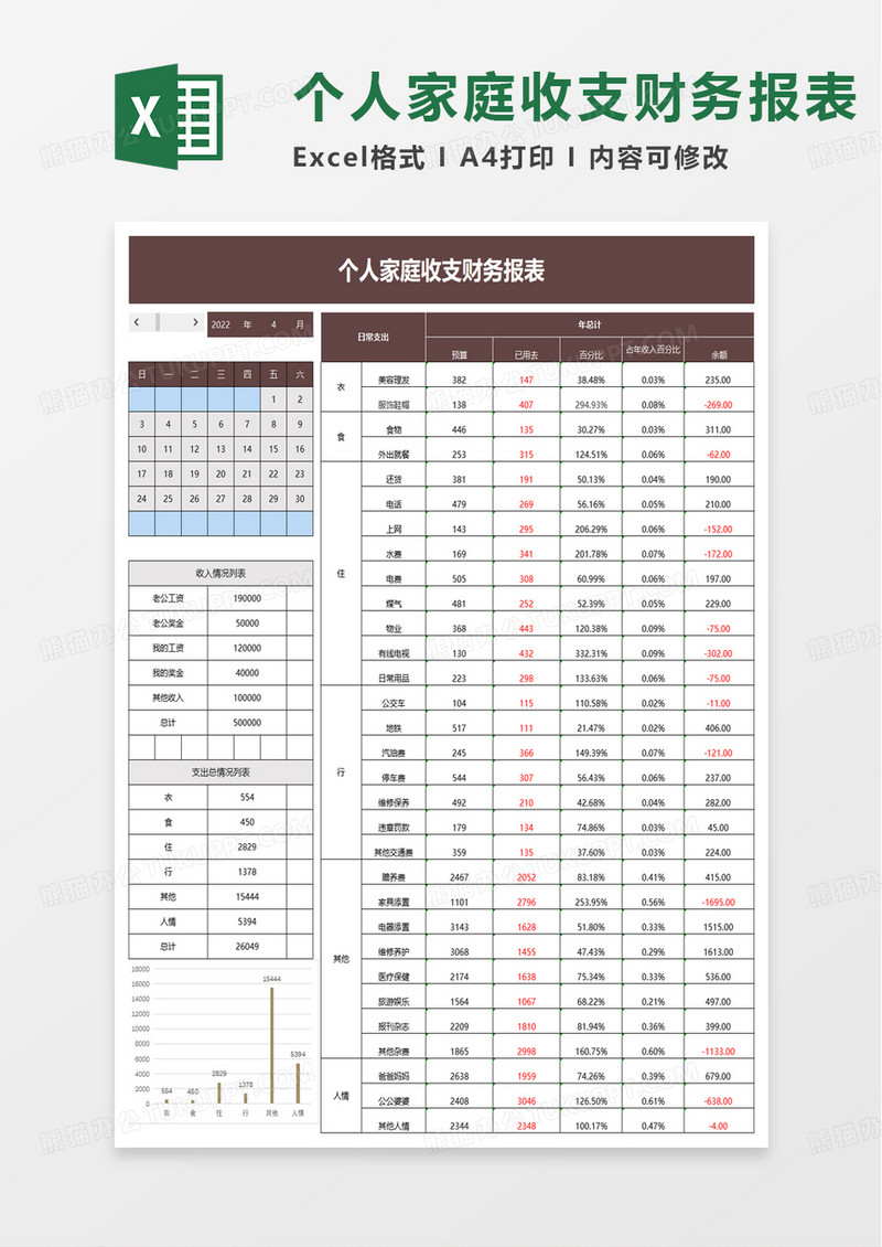 个人家庭收支财务报表excel模板