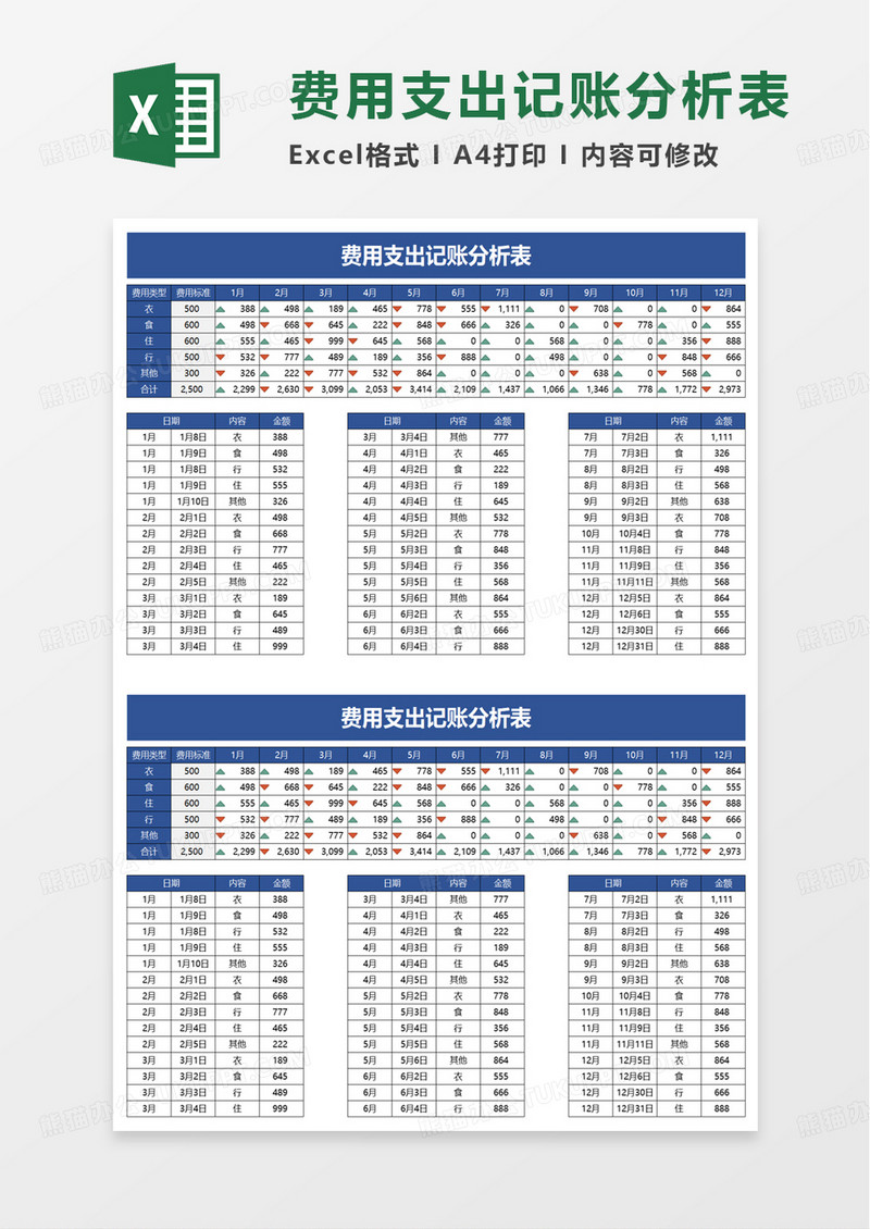 简洁费用支出记账分析表excel模板