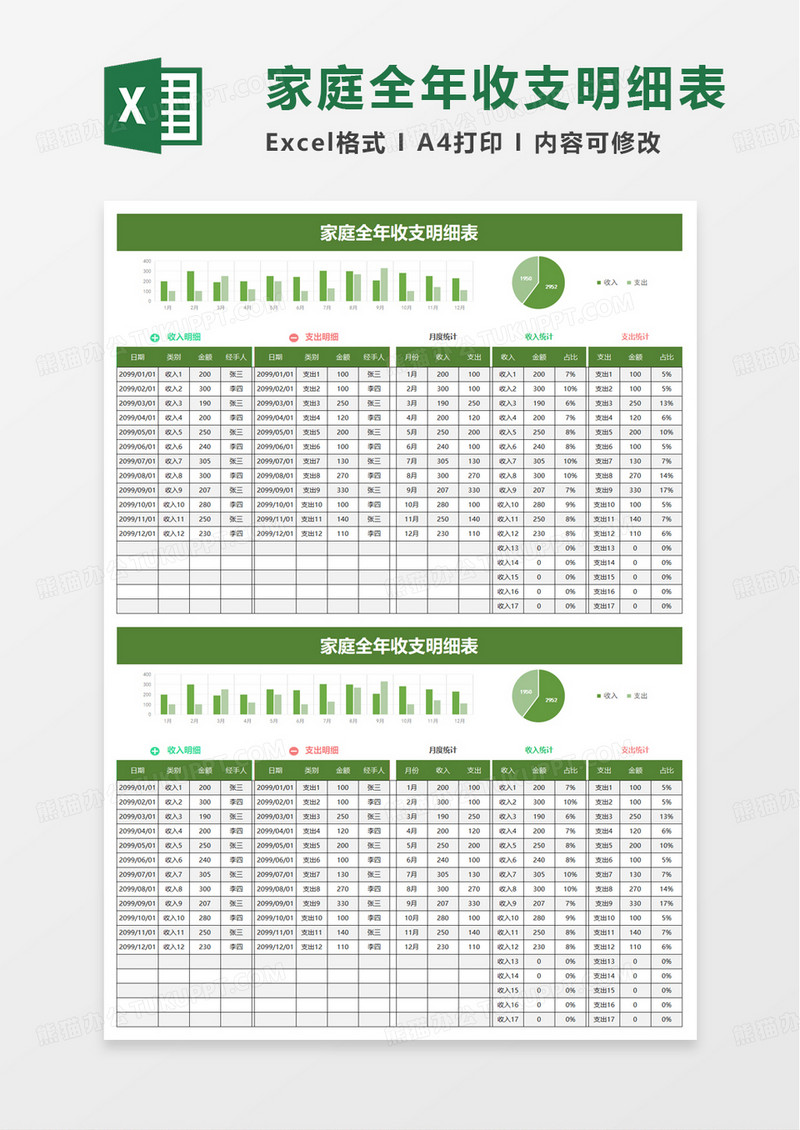 家庭全年收支明细表excel模板