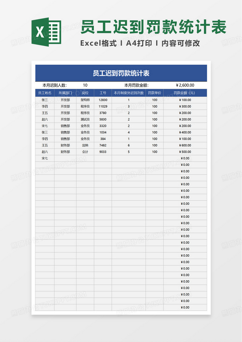 员工迟到罚款统计表excel模板