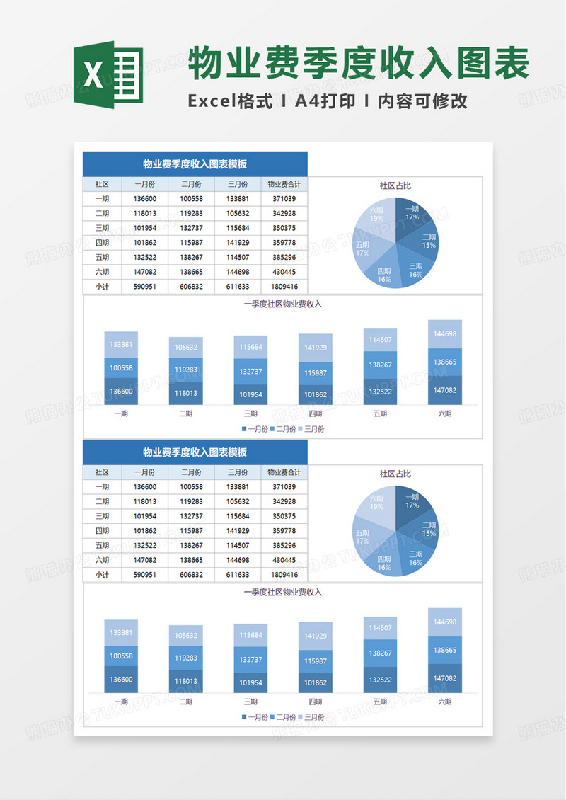 物业费季度收入图表excel模板