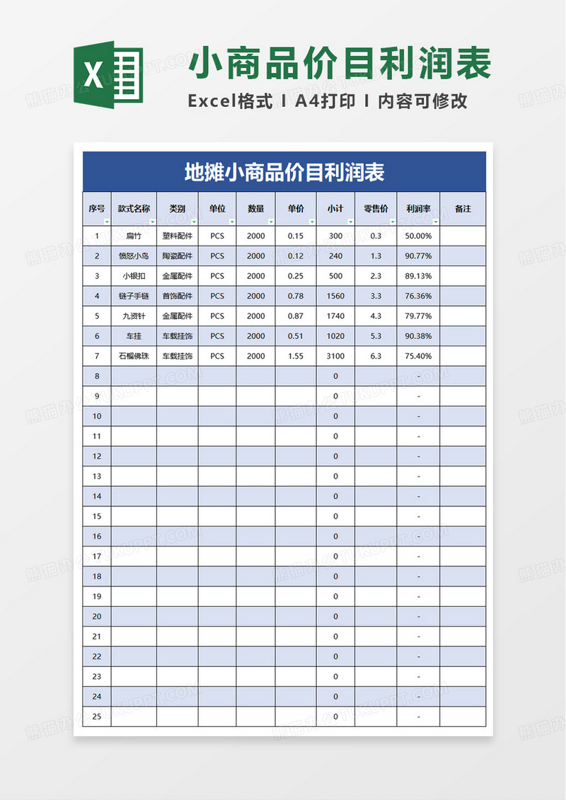 地摊小商品价目利润表excel模板