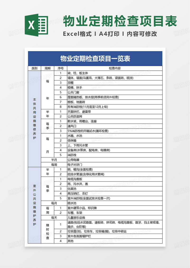 物业定期检查项目一览表excel模板