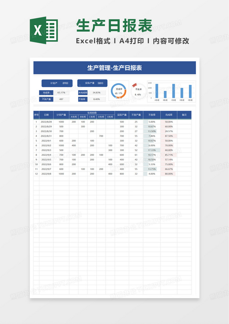 简单简约商务生产日报表excel模板