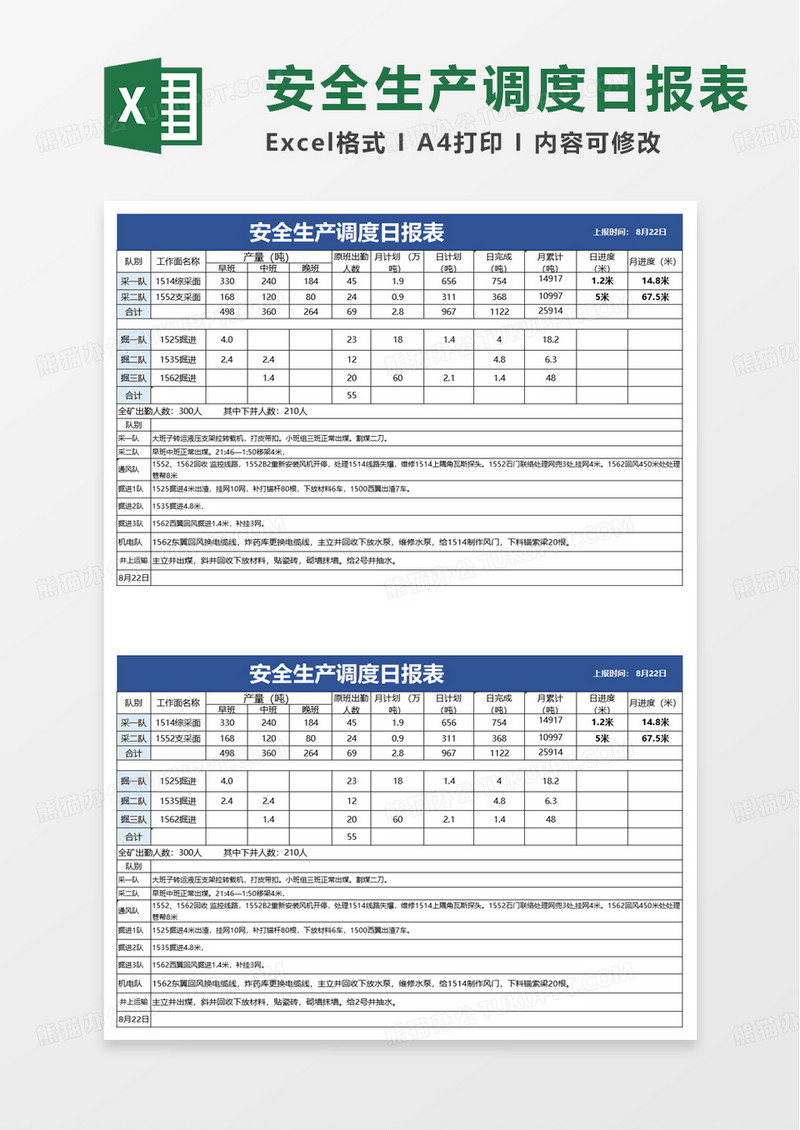 安全生产调度日报表excel模板