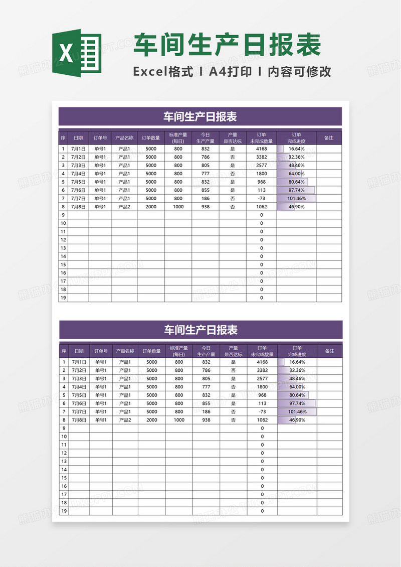 实用简洁车间生产日报表excel模板